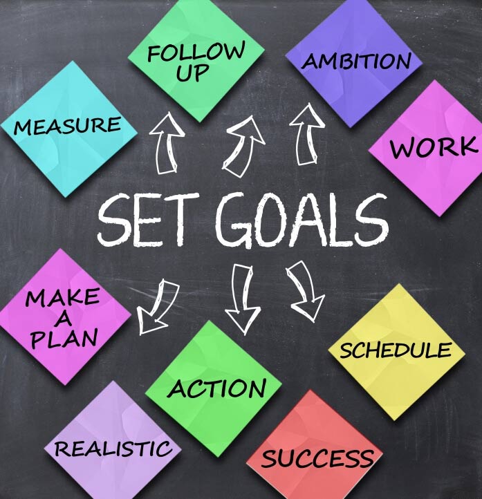 Successful Person